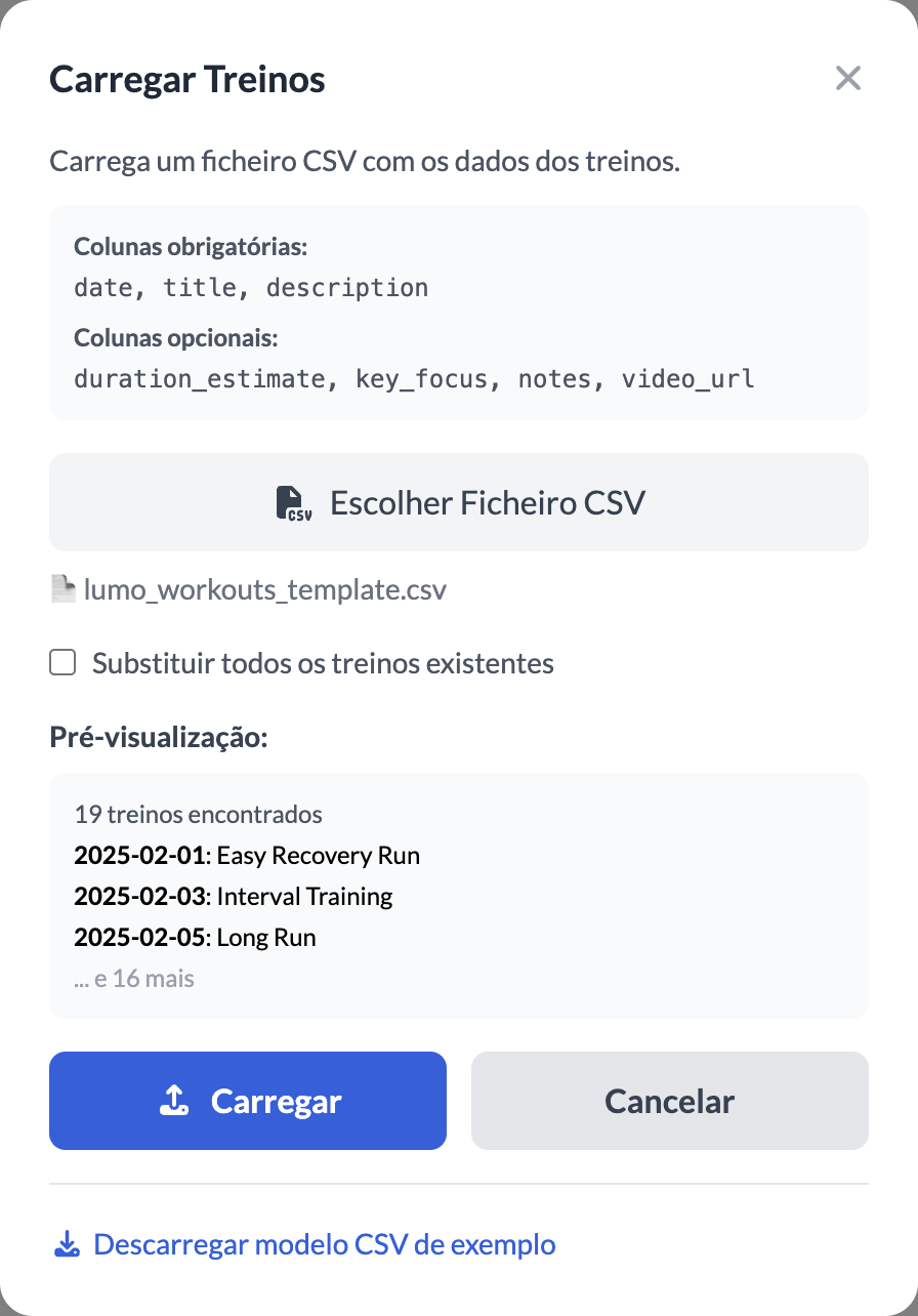 Carregamento de Treinos